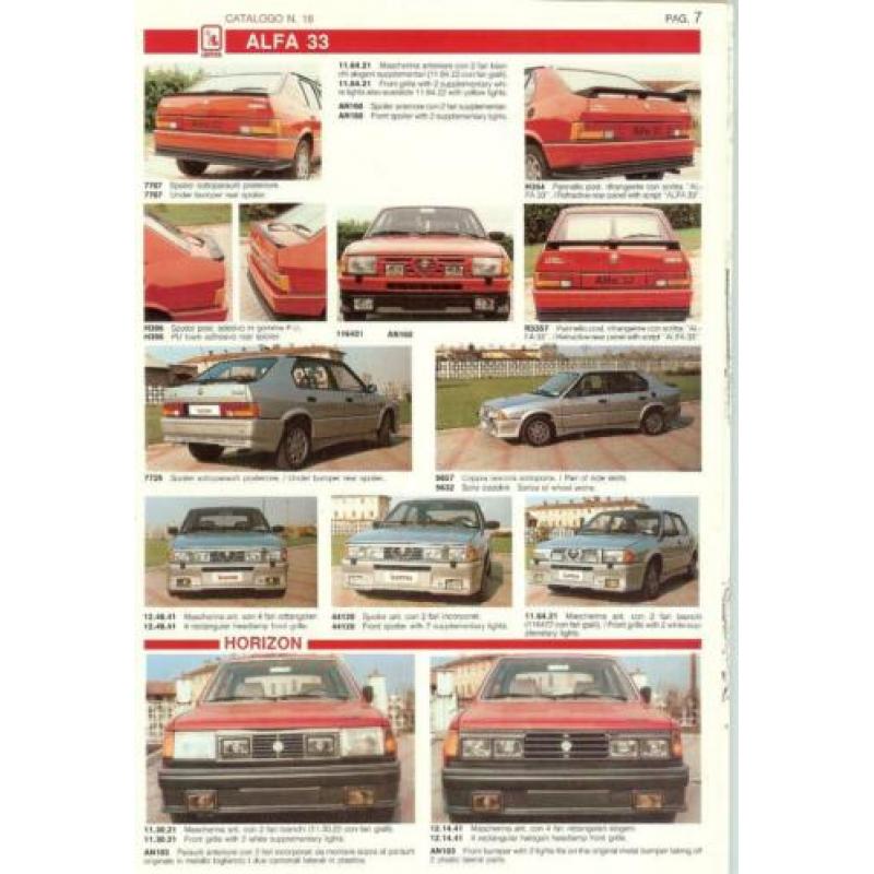Spoiler Set Alfa Romeo 33 compleet