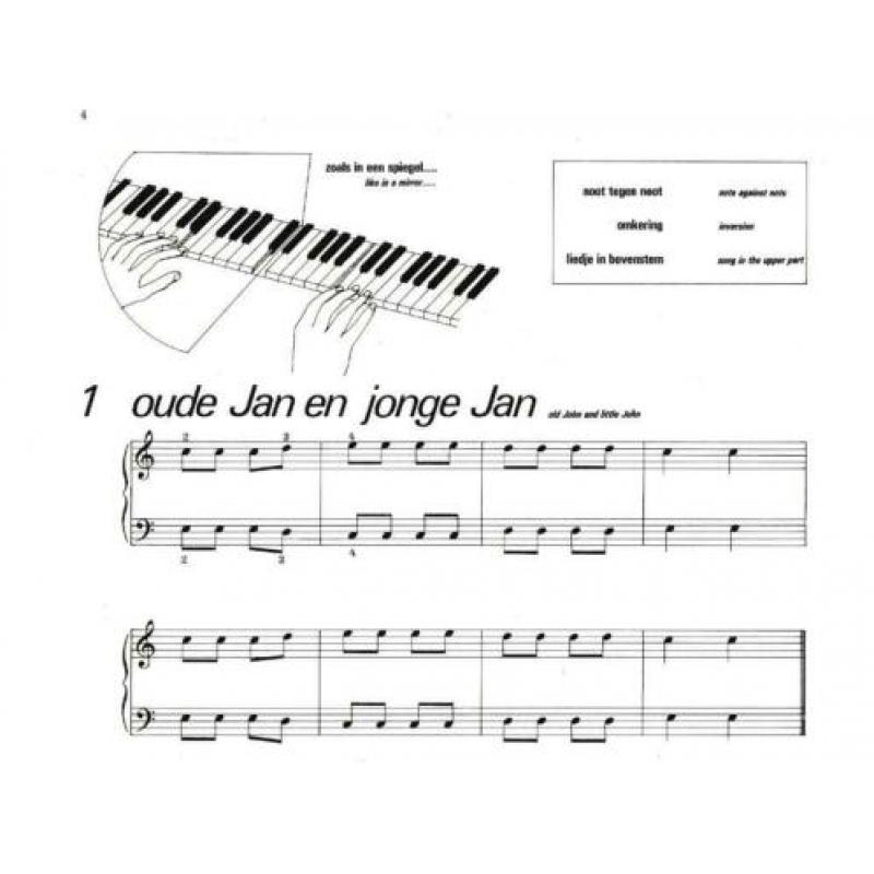 Toen en Nu Play it Again deel 2-3-4 (v121)