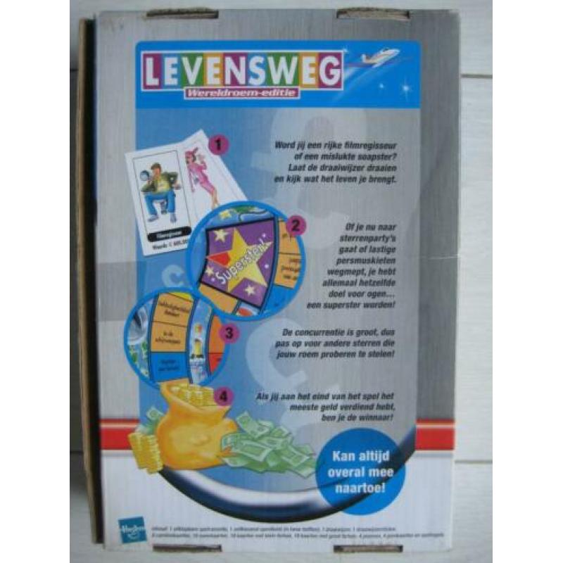 Reisspel Levensweg Wereldroem-editie