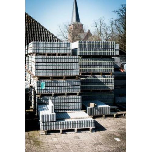 opsluitbanden , stoebanden , trottoirbanden , kanten