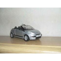 modelauto's
