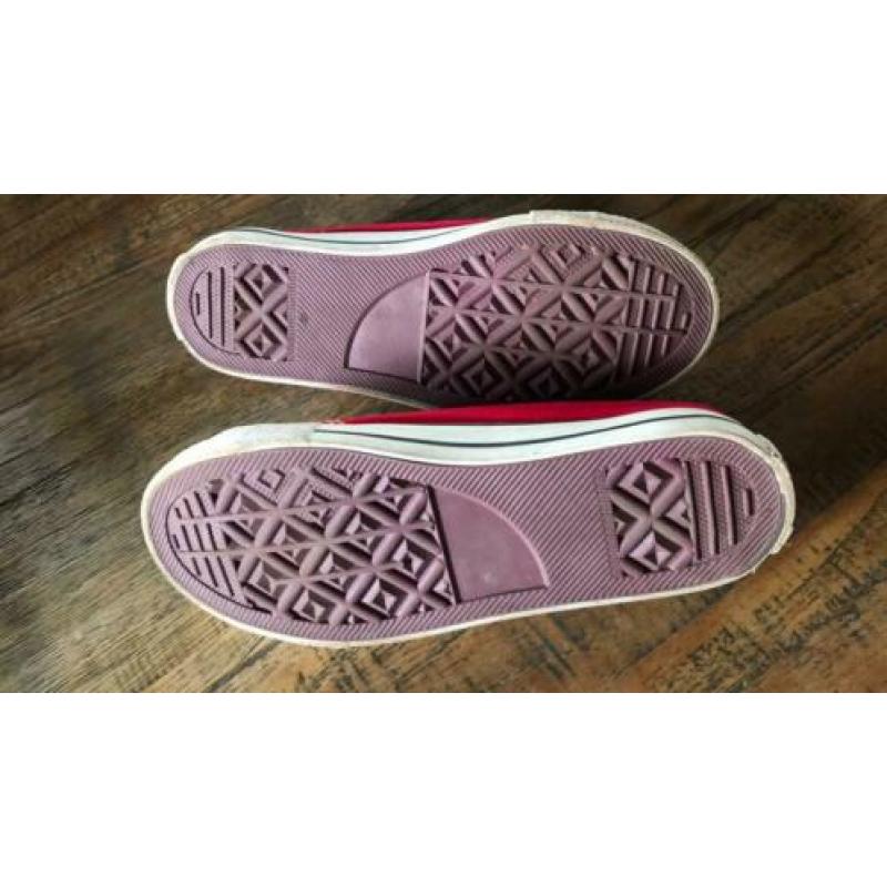 Meisjes schoenen maat 34
