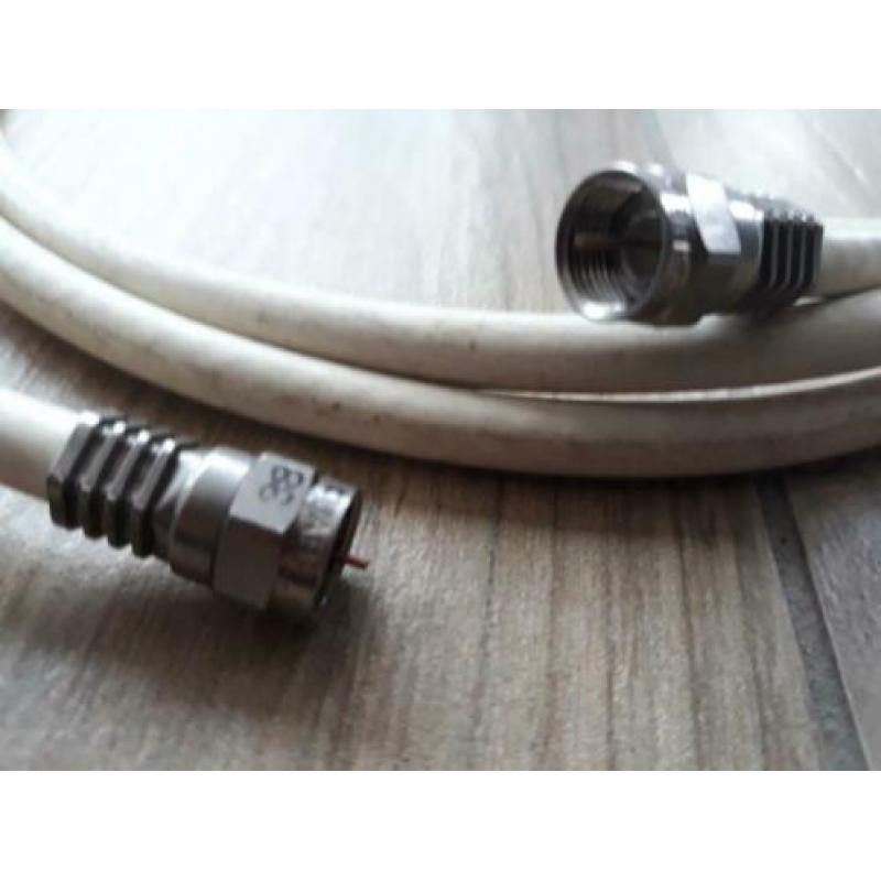 Verschillende kabel TV aansluitingen