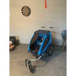 Fietskar Thule Coaster XT