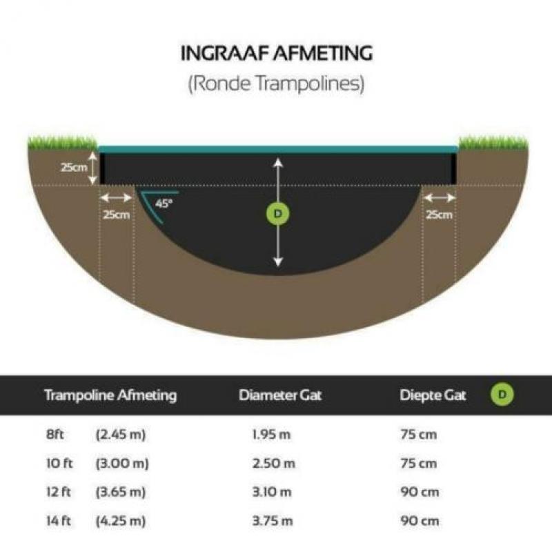 Ingraaf Trampoline Flatground Capital Play Black 427 cm 811