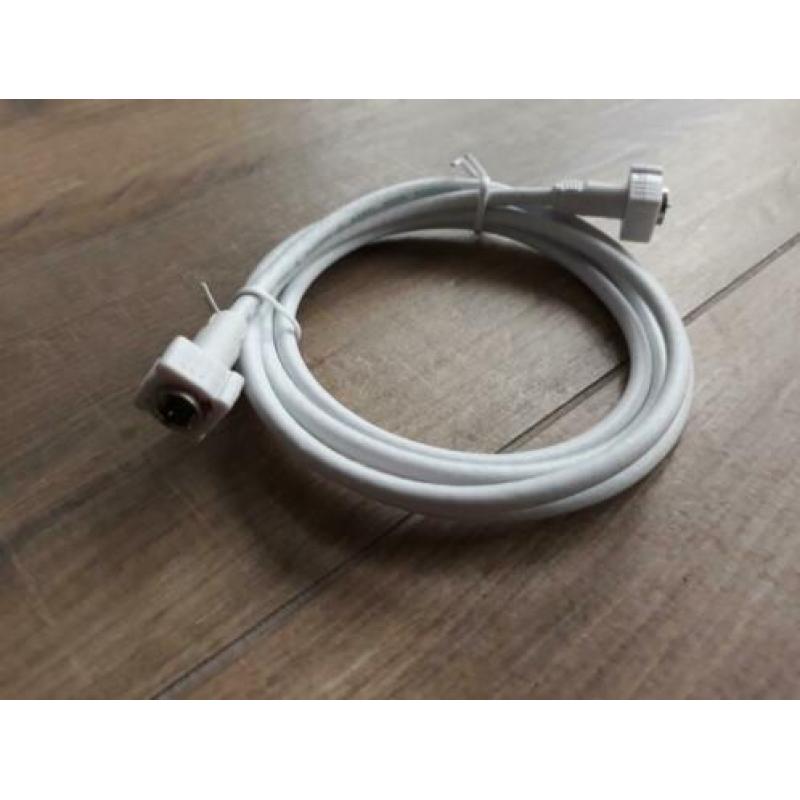 Verschillende kabel TV aansluitingen