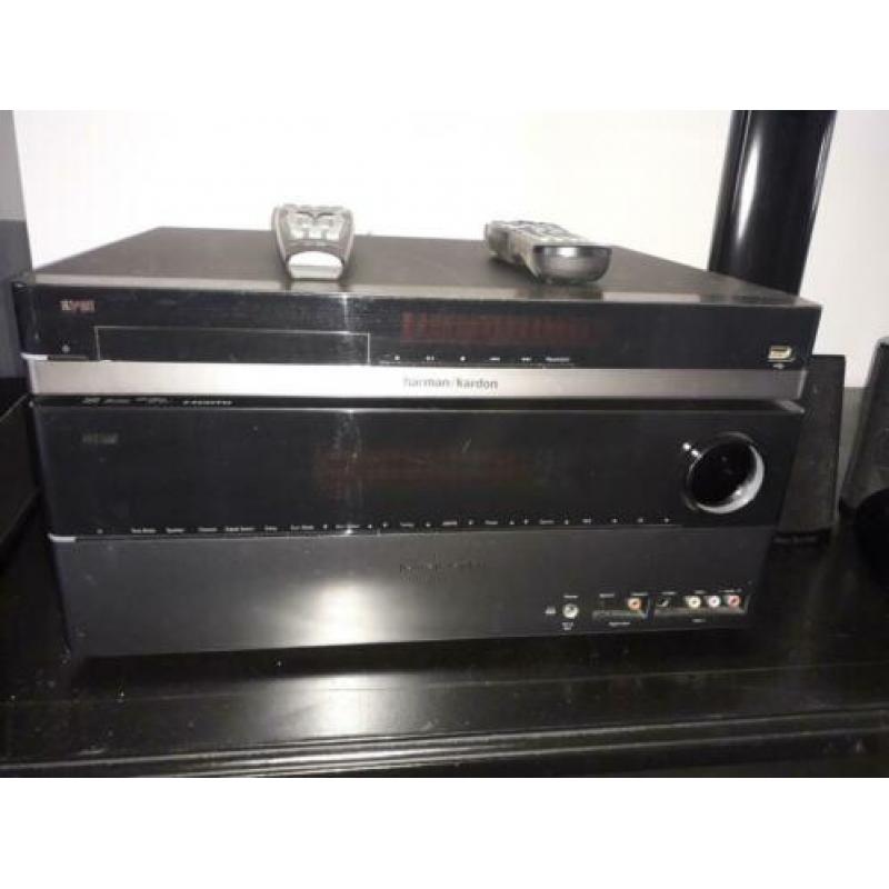 Harman Kardon