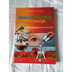 paboboeken
