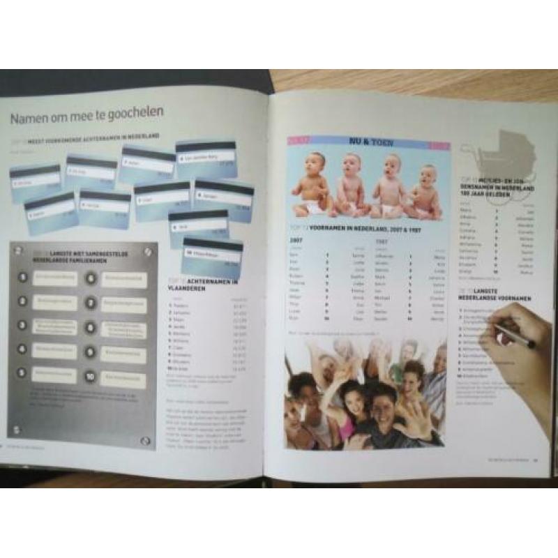 "Top 10 van alles (2009)