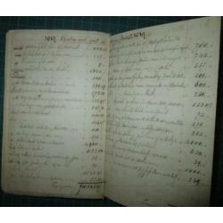 Utrechtsche almanak 1867 De la Court handschrift