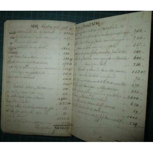 Utrechtsche almanak 1867 De la Court handschrift