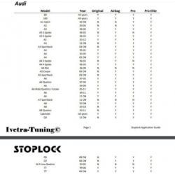 Stuurslot Audi **STOPLOCK PRO ELITE**