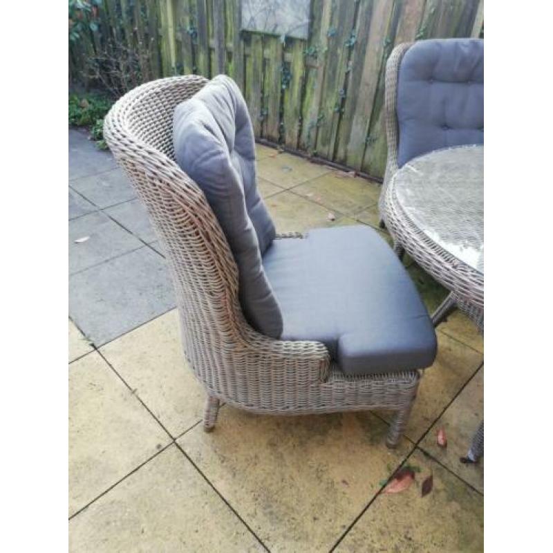 4 season outdoor tuinset