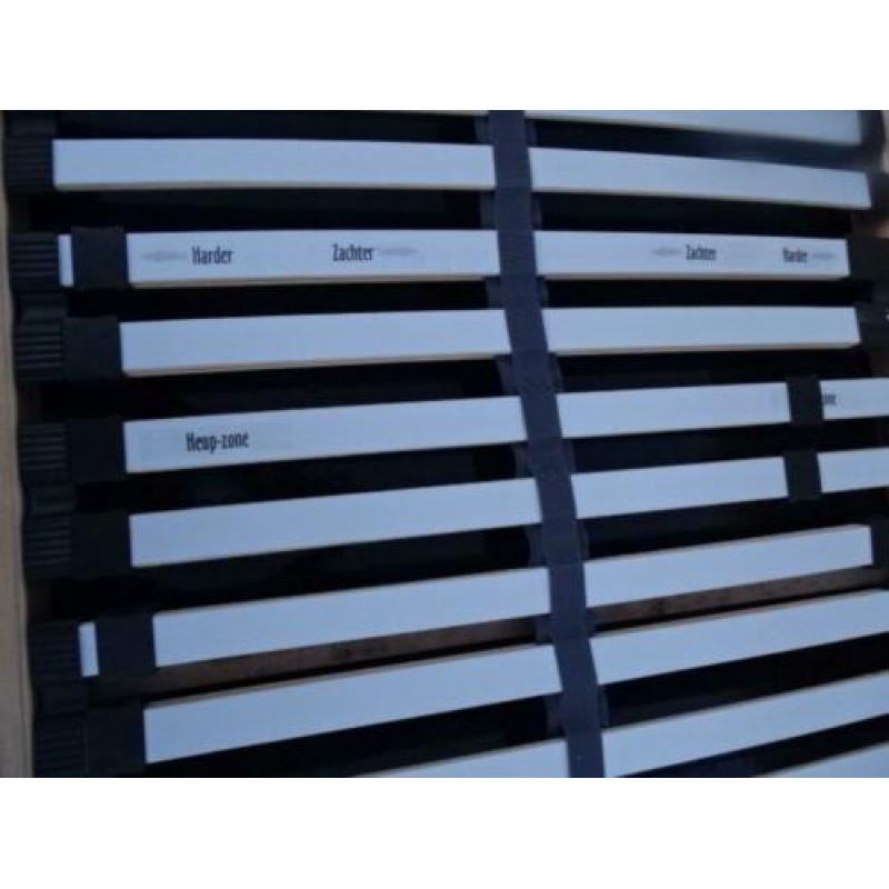 Lattenbodems 80 x 220 cm