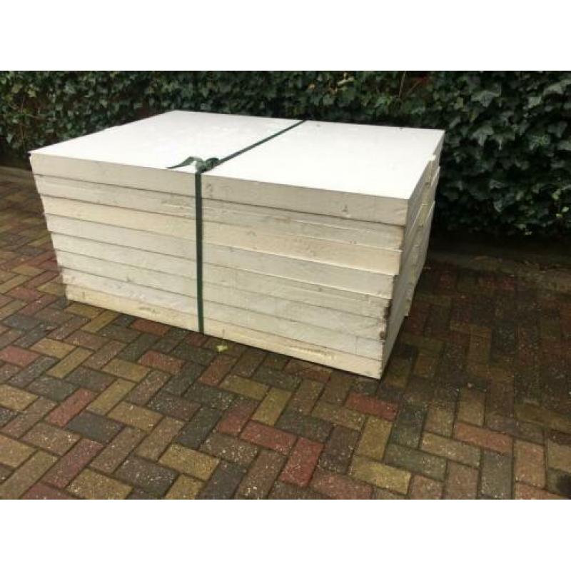 isolatie platen 10 cm