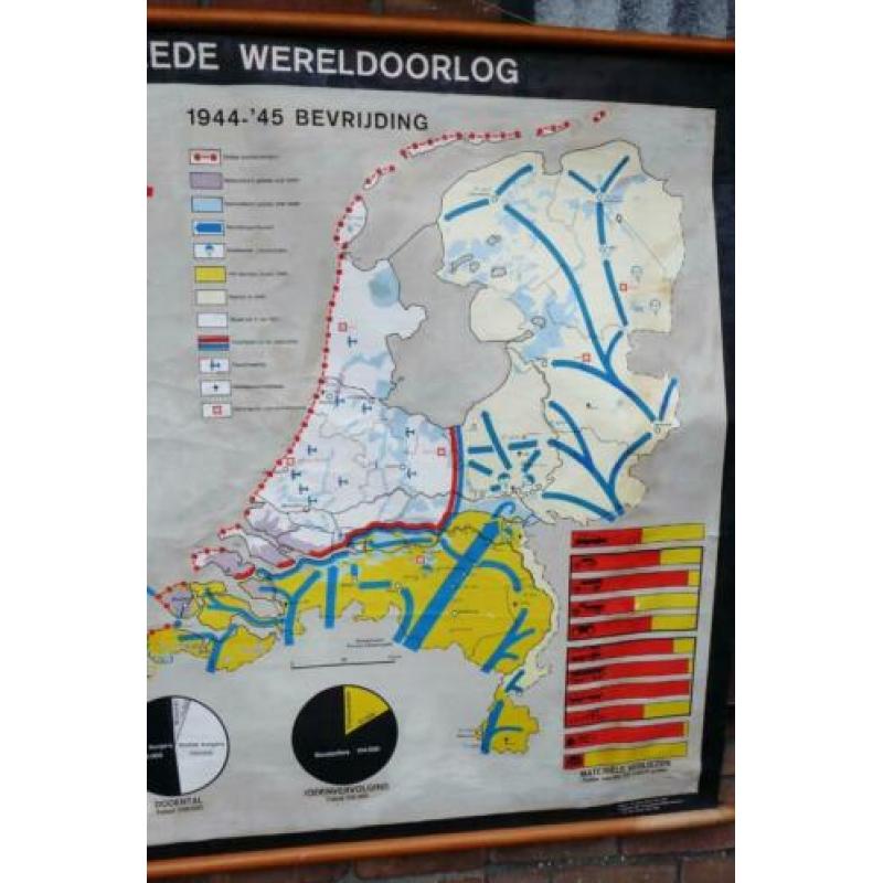 Oude schoolplaat van Nederland in de Tweede Wereldoorlog