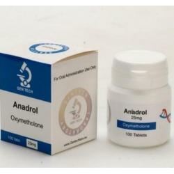 Anabolen