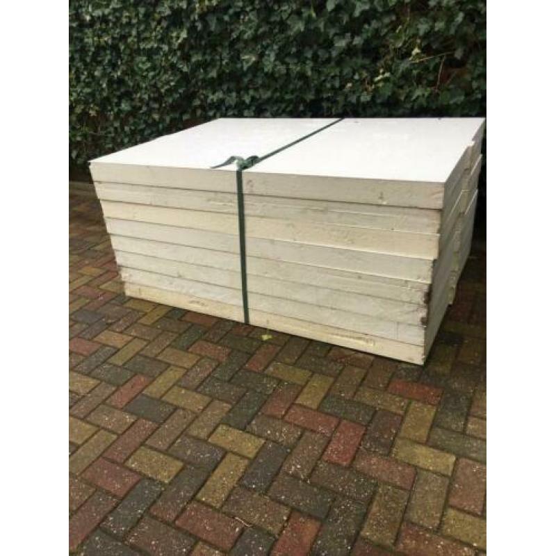 isolatie platen 10 cm