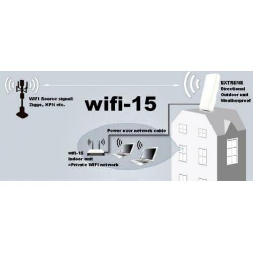 EXTREME Wifi-15 Versterker / Repeater voor Camping / Thuis