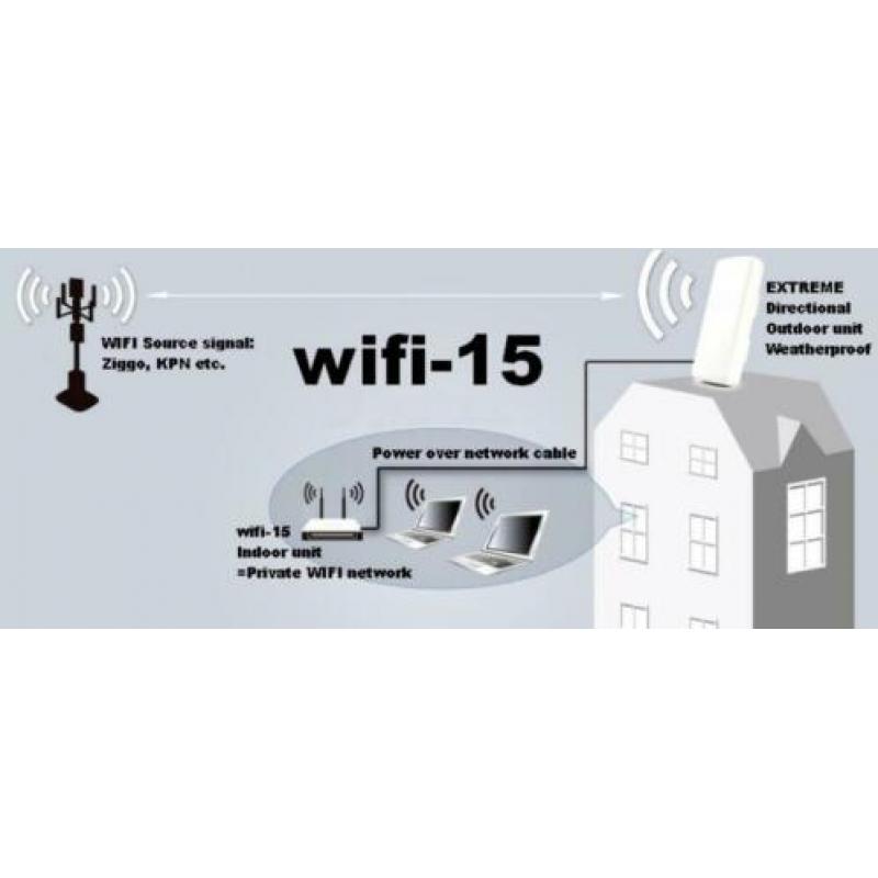 EXTREME Wifi-15 Versterker / Repeater voor Camping / Thuis