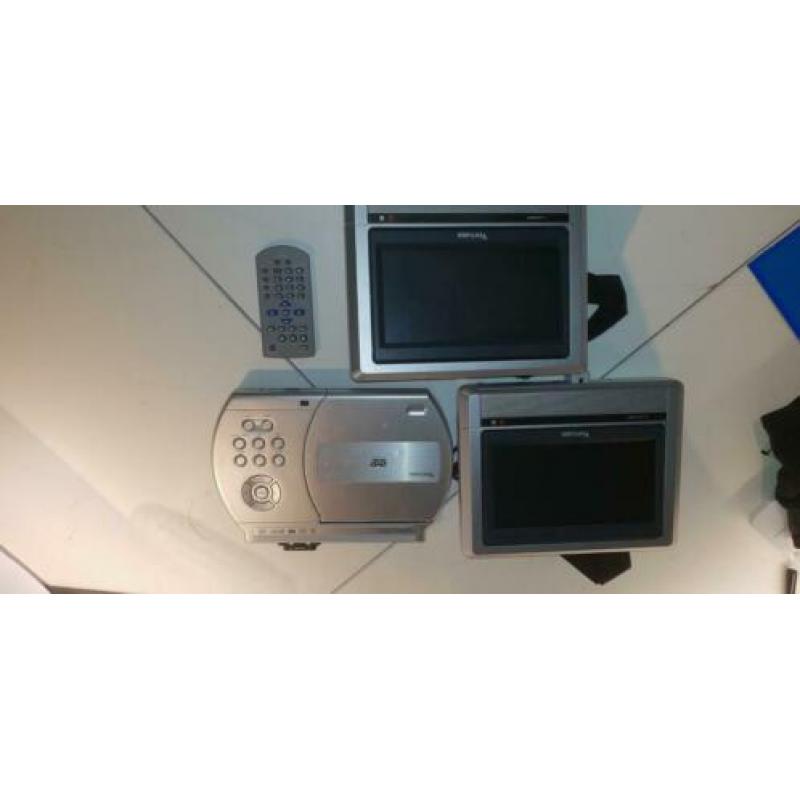Te koop nog nette portable dvd speler voor in de auto