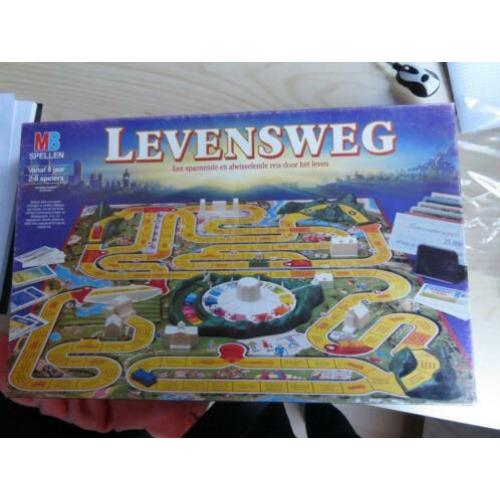 bordspel levensweg
