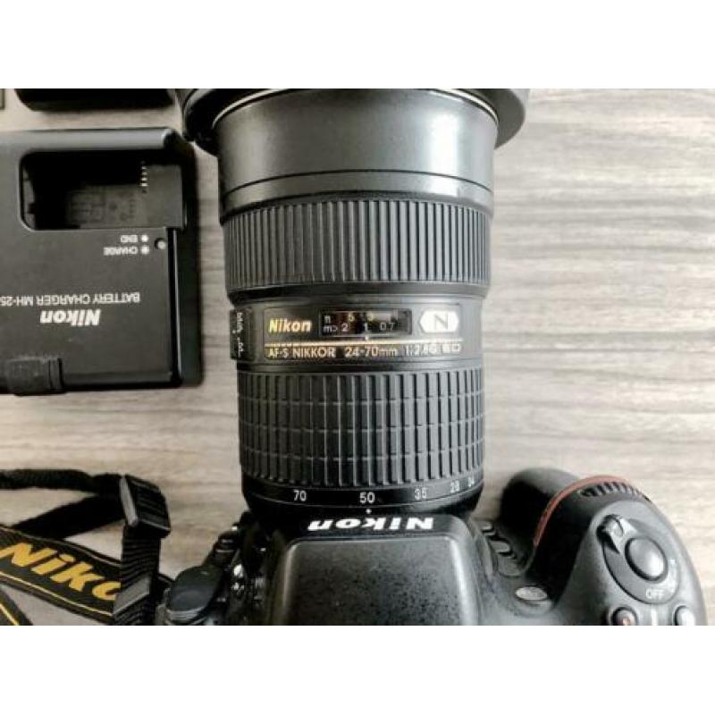 Nikon D800 + Nikon 24-70mm F/2.8 lens (30.350 clicks)
