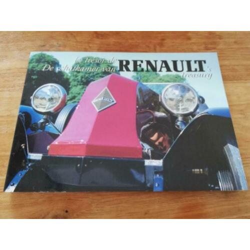 De schatkamer van Renault