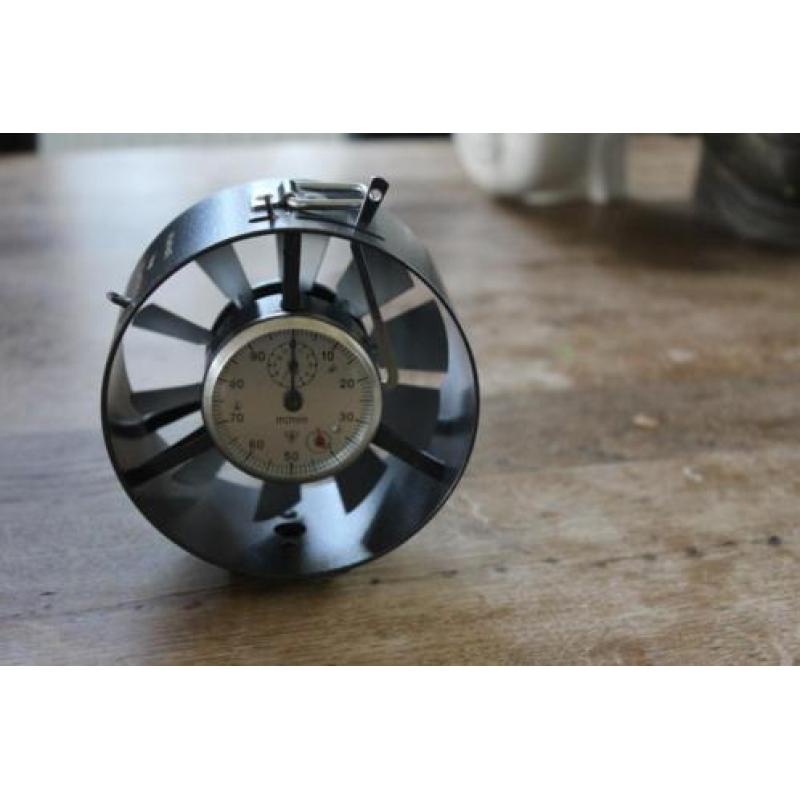 Windsnelheidsmeter